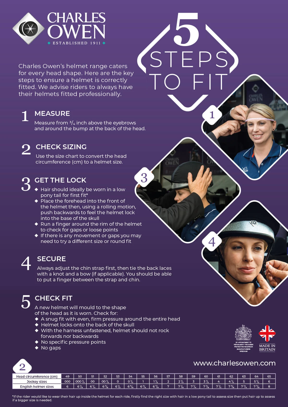 Charles Owen My PS - Image 2