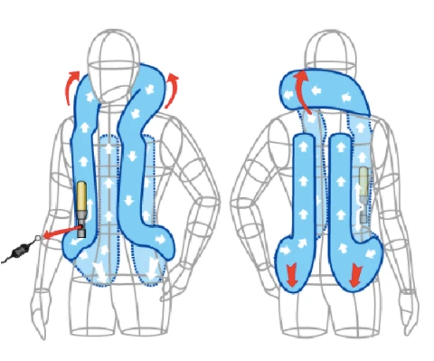 Hit Air “H” Model Air Vest - Image 5