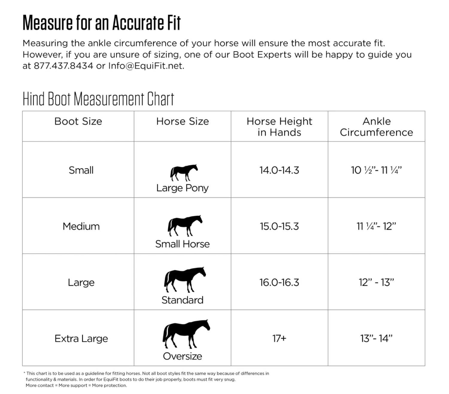 EquiFit MultiTeq™ Hind Boot With ImpacTeq™ Liner - Image 4