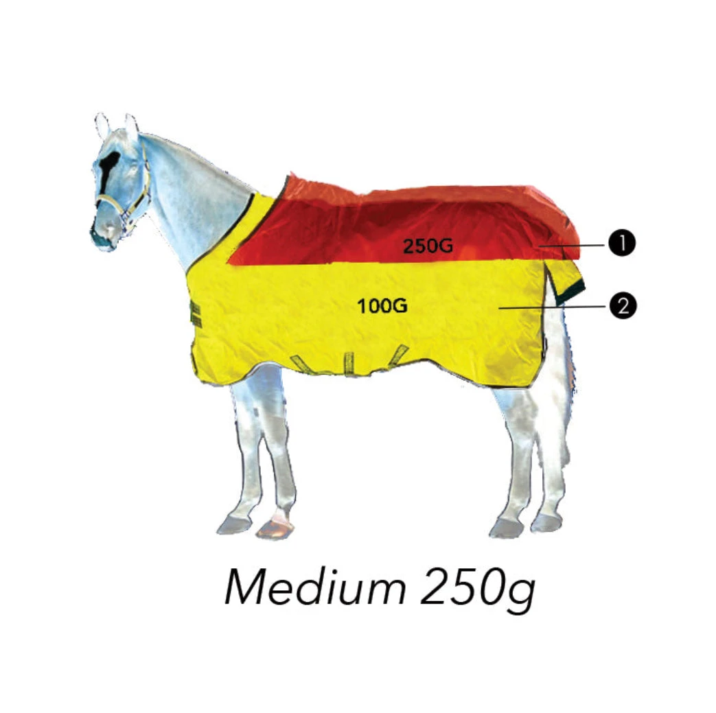 Rhino® Original Turnout With Vari-Layer Technology (250g Medium) - Image 2