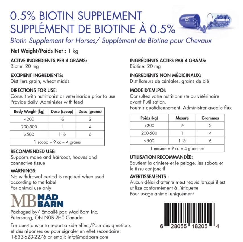 Mad Barn Biotin 0.5% - Image 2