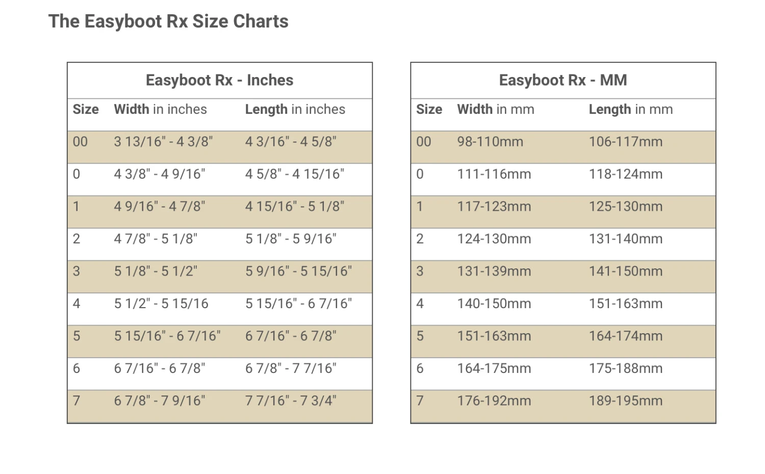EasyCare Easyboot RX - Image 4